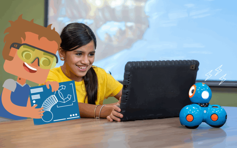 Aprendizaje basado en retos